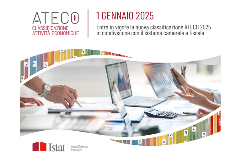 logo ateco 2025